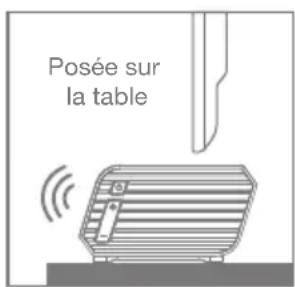 Audac IMEO1 - Positionnement et montage - 3