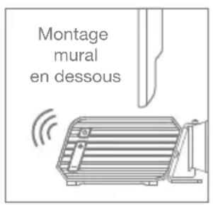 Audac IMEO1 - Positionnement et montage - 1