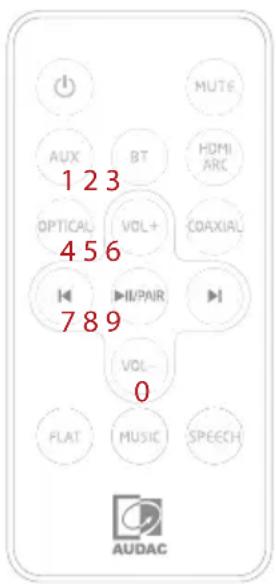 Audac IMEO1 - Activer le mode hôtel : - 1