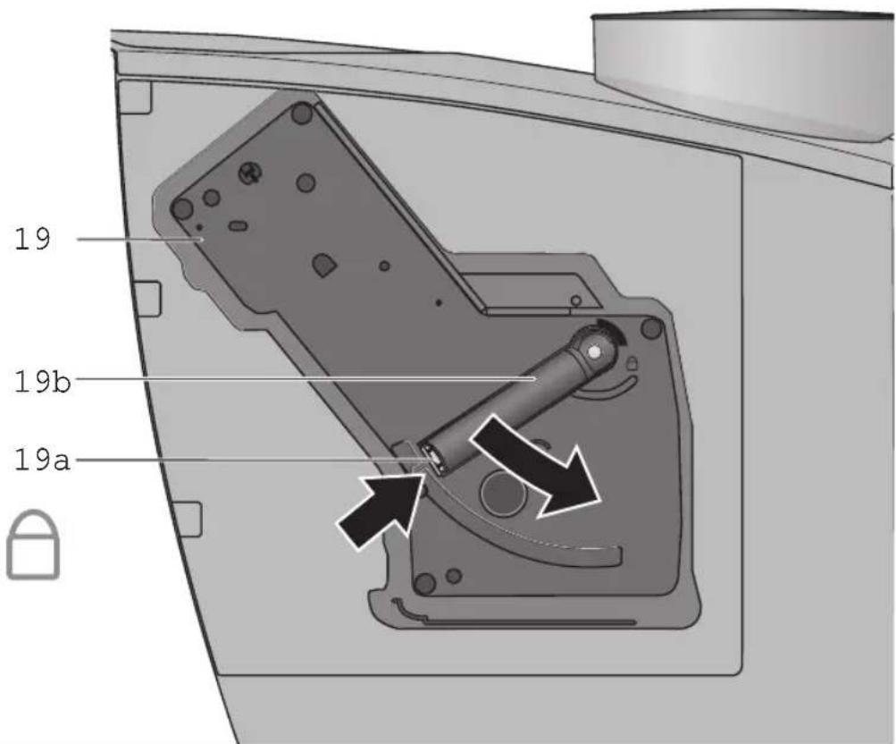 SIEMENS Surpresso Compact - 6