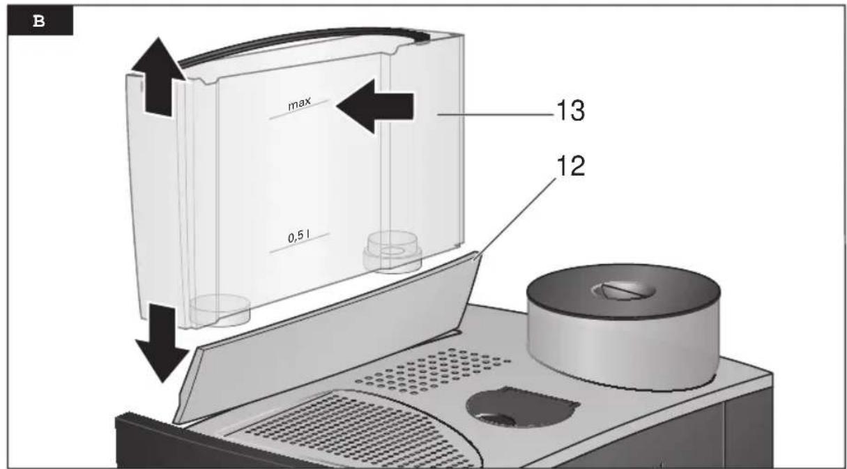 SIEMENS Surpresso Compact - 2