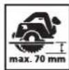 WOLFCRAFT 6902000 - SYMBOLS AND THEIR MEANING - 4