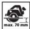 WOLFCRAFT 6902612 - SEMBOLLER VE ANLAMLARI - 4