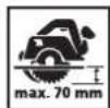 WOLFCRAFT 6902506 - SYMBOLER OG DERES BETYDNING - 2