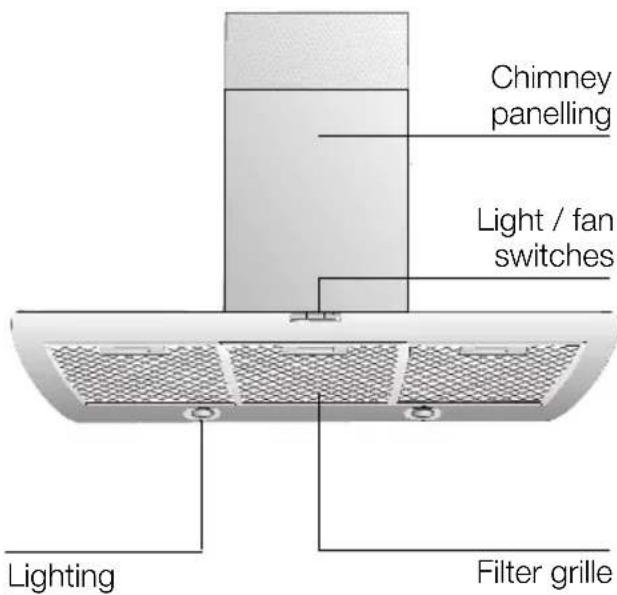 NEFF D9950N0 - Appliance description - 1