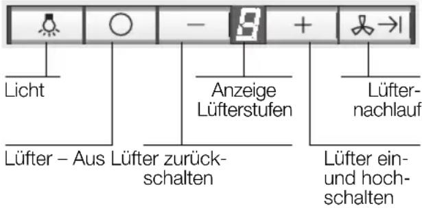 NEFF D9950N0 - Gas-Kochmulden / Gas-Herde - 2