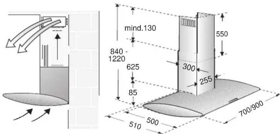 NEFF D9950N0 - Circulating-air mode - 2