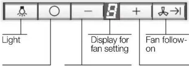 NEFF D9950N0 - Operating procedure - 1