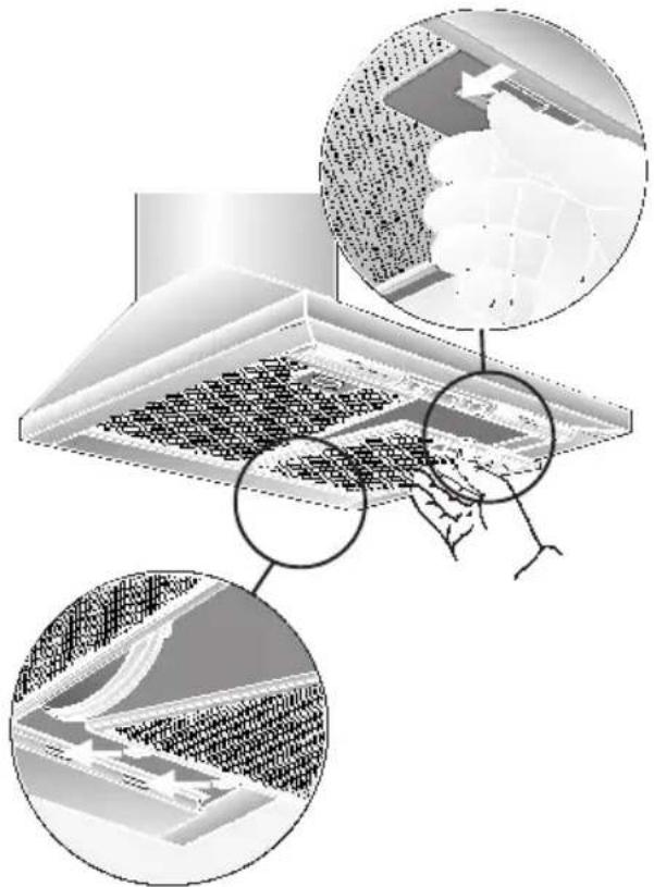 NEFF D8902W0 - Removing and inserting the metal grease filters: - 1