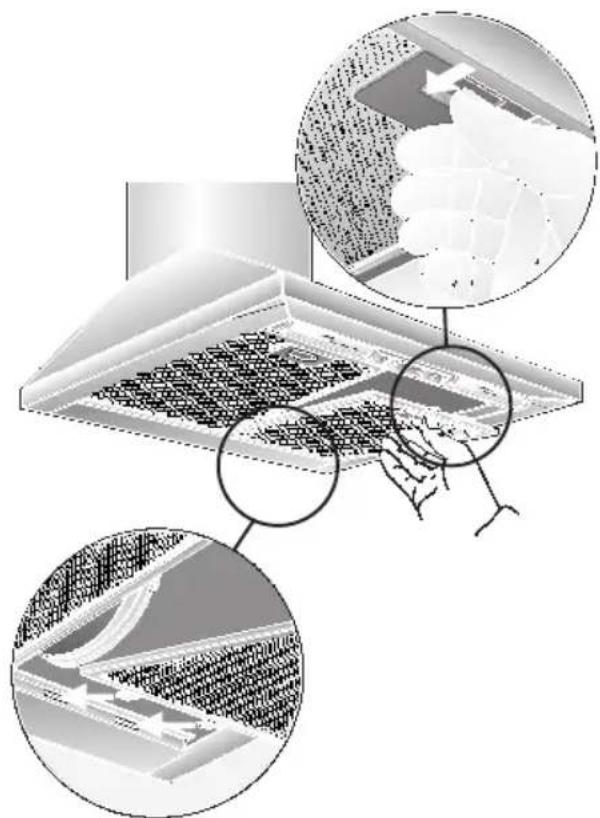 NEFF D8902W0 - Smontaggio e montaggio dei filtrini metallici per grassi: - 1