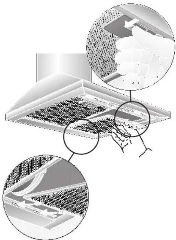NEFF D8902W0 - Desmontar y montar los filtros antigrasa metálicos: - 1