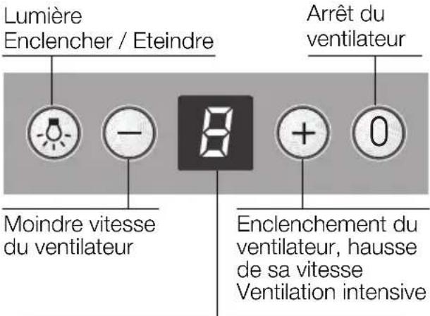 NEFF D79M5N0 - Utilisation de la hotte aspirante - 1