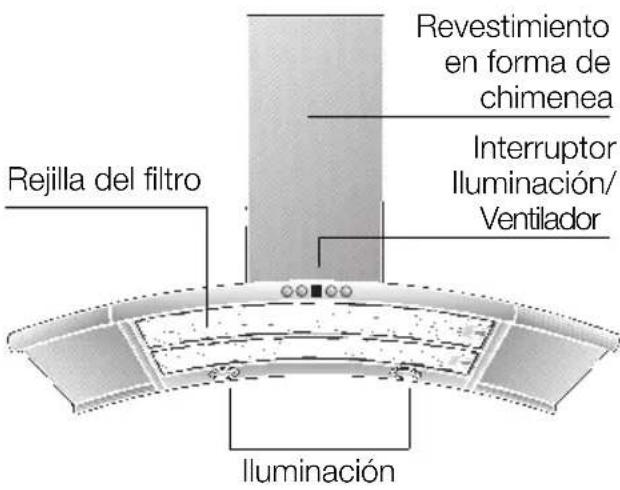NEFF D79M5N0 - Descripción del aparato - 1