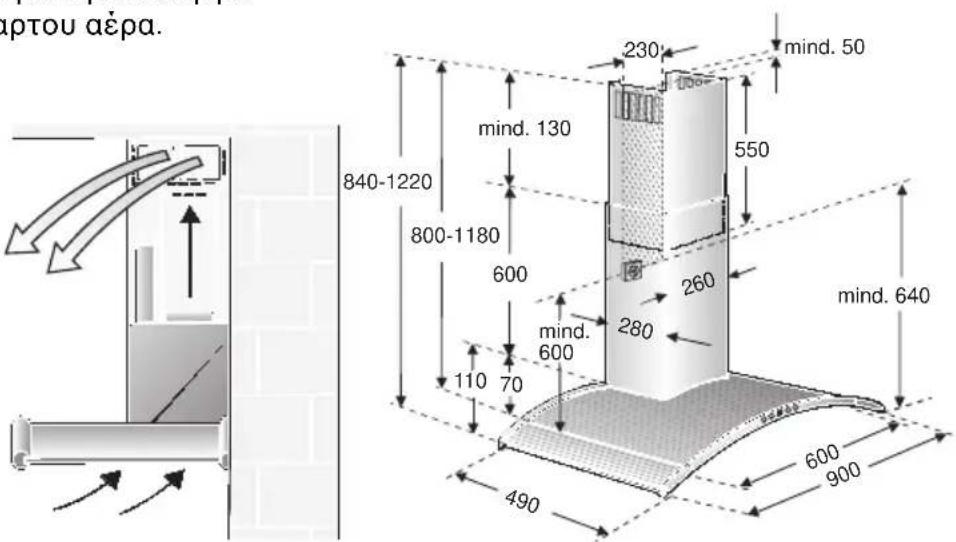 NEFF D79M5N0 - Σύνδεση σωλήνα απορρόφησης ακάθαρτου αέρα, διαμέτρου 120 mm: - 2