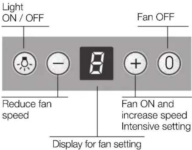 NEFF D79M5N0 - Operating procedure - 1