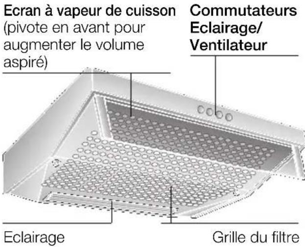 NEFF D1603N0 - Description de l'appareil - 1