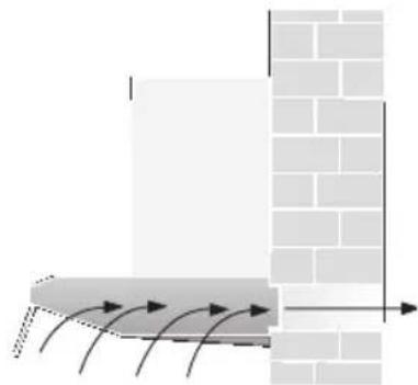 NEFF D1603N0 - Afzuigkap met luchtafvoer - 3