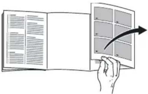 Profilo BD2556W3IN - Χρήση των οδηγιών τοποθέτησης - 1