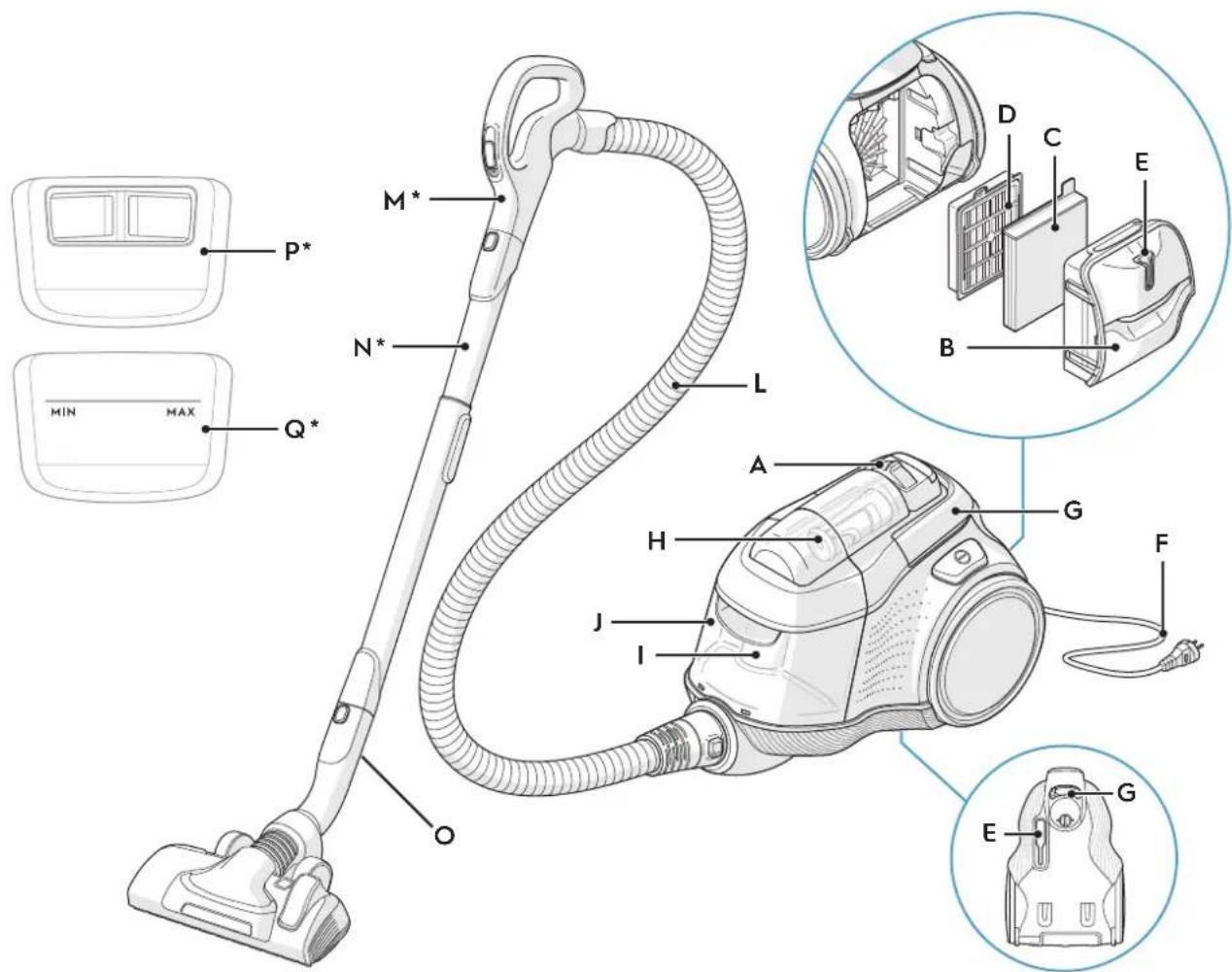 ELECTROLUX Pure C9 - 1