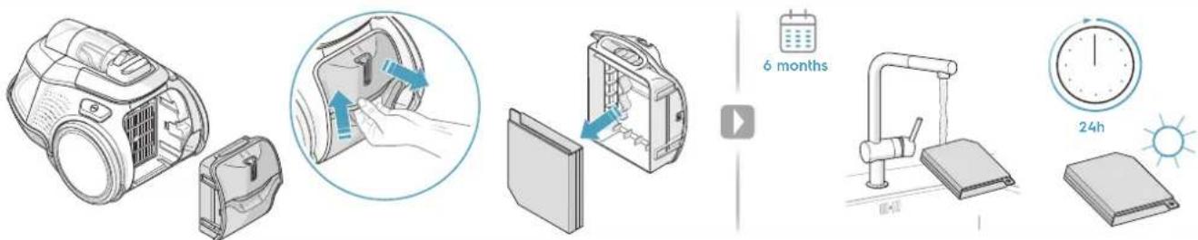 ELECTROLUX Pure C9 - USING THE PRODUCT - 10
