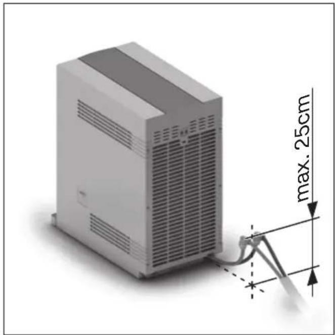 SIEMENS pureFlow DW03500 - Önemli - 1