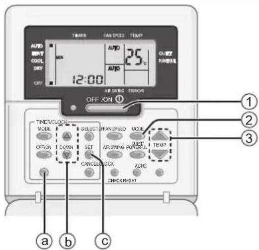 PANASONIC CSZ60UD3EAW - Climatizador de aire - 1