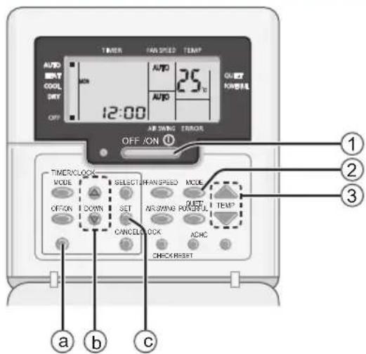 PANASONIC CSZ60UD3EAW - Aparelho de ar condicionado - 1