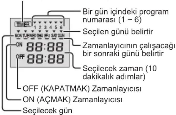 PANASONIC CSZ60UD3EAW - Haftalık zamanlayıcı ayarı - 2
