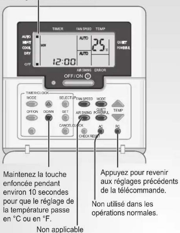 PANASONIC CSZ60UD3EAW - Consignes d'utilisation - 1
