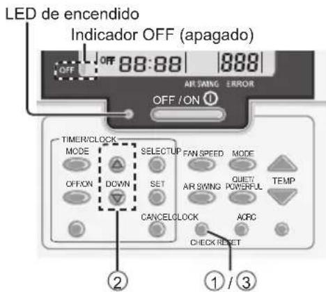 PANASONIC CSZ60UD3EAW - Localización de averías - 1