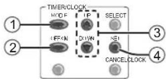 PANASONIC CSZ60UD3EAW - Ajustes del temporizador diario - 1