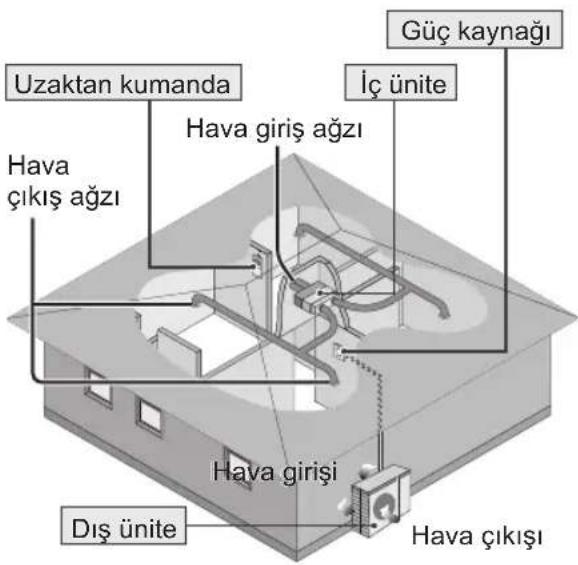 PANASONIC CSZ60UD3EAW - DİKKAT - 6