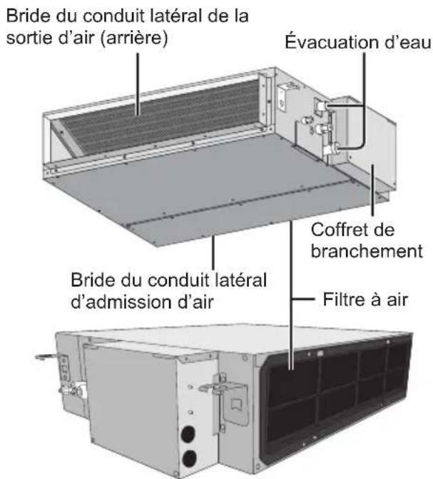 PANASONIC CSZ60UD3EAW - Unité intérieure - 1