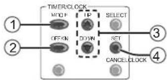 PANASONIC CSZ60UD3EAW - Mostrador de timer diário - 1