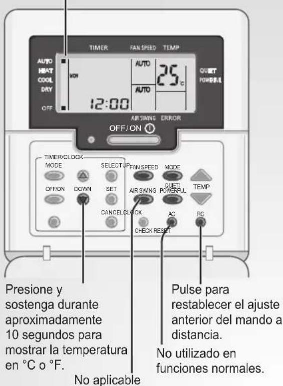 PANASONIC CSZ60UD3EAW - Forma de uso - 1