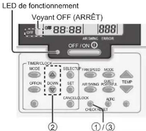 PANASONIC CSZ60UD3EAW - Dépannage - 1