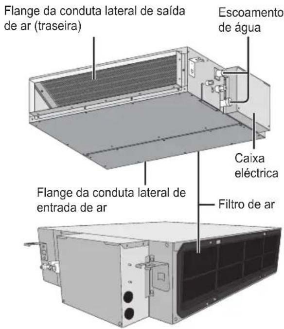 PANASONIC CSZ60UD3EAW - Unidade interior - 1