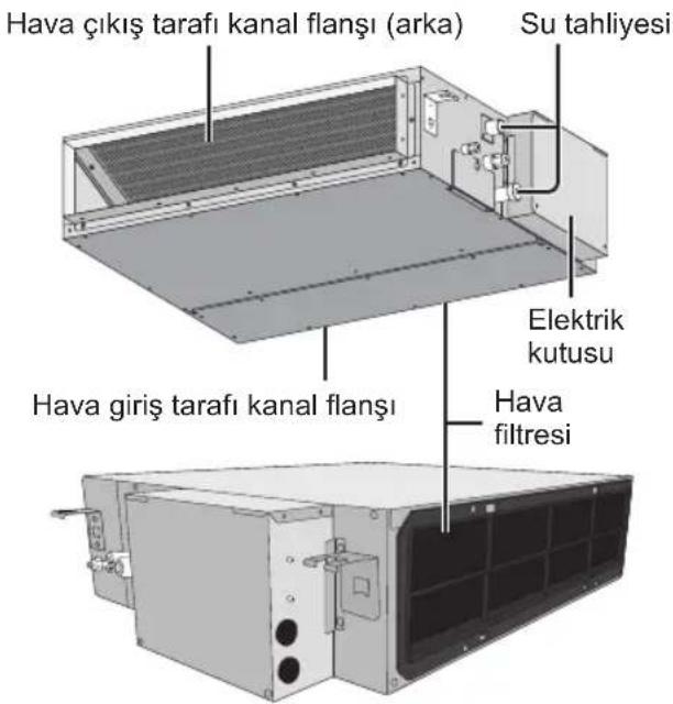 PANASONIC CSZ60UD3EAW - İç ünite - 1