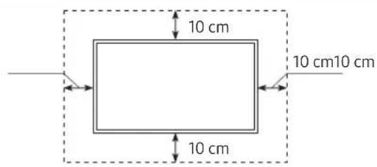 SAMSUNG UE43RU7449UXZG - Ausreichende Belüftung Ihres Geräts - 2