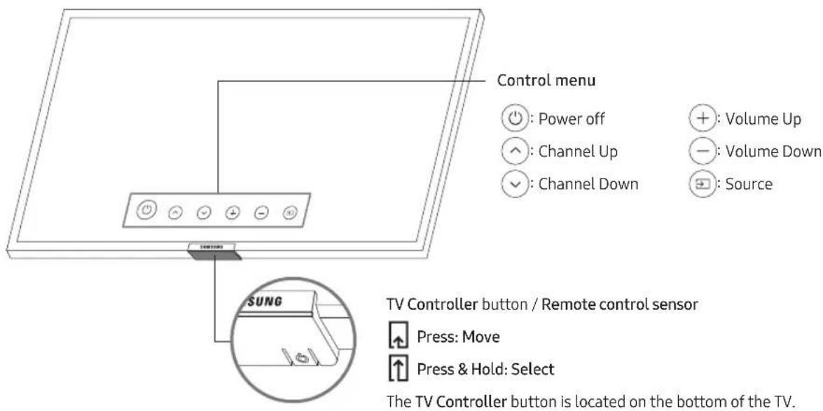 SAMSUNG UE43RU7449UXZG - Using the TV Controller - 1