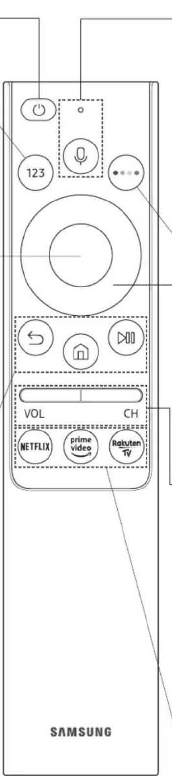 SAMSUNG UE43RU7449UXZG - (Smart Hub) - 1