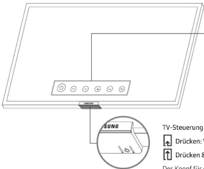 SAMSUNG UE43RU7449UXZG - Verwenden des TV-Steuerungs - 1