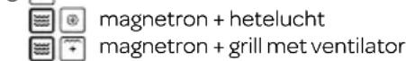 INVENTUM CM010 - snel voorverwarmen bij gebruik van een ovenstand - 1