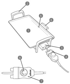 UFESA GR7446 - # - 2