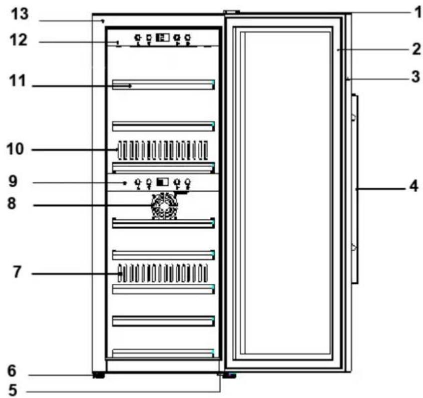 CASO WineComfort 1260 - Panorama complessiva - 1