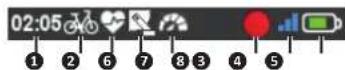 MIO Cyclo 215HC - Les icones Systeme - 1