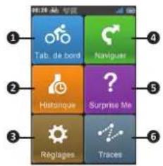 MIO Cyclo 215HC - Menu principal - 1