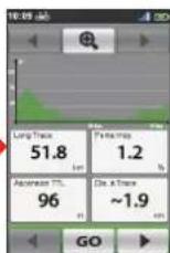 MIO Cyclo 215HC - Traces - 3