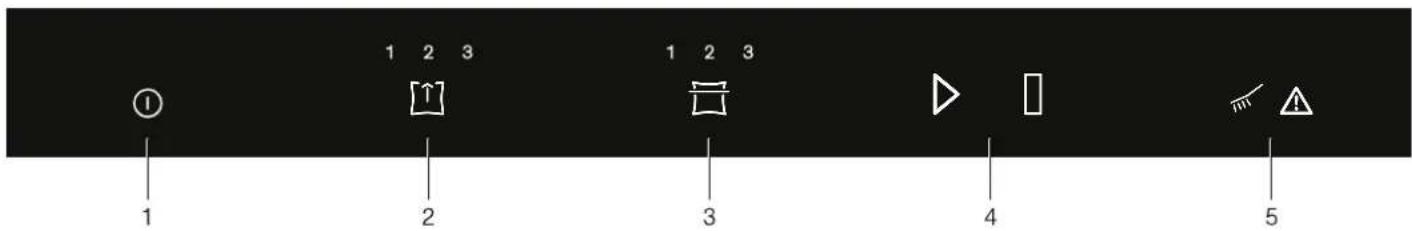 NEFF N17XH10N0 - Funzionamento di un cassetto per sottovuoto - 2