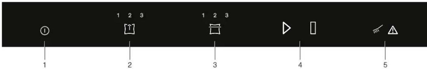 NEFF N17XH10N0 - Bandeau de commande - 1